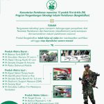 Kementrian Pertahanan  Terima 15 Produk Program Pengembangan  Teknologi  Industri Pertahanan