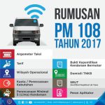 Kemenhub Terbitkan PM 108 Tahun 2017 sebagai Payung Hukum Angkutan Online